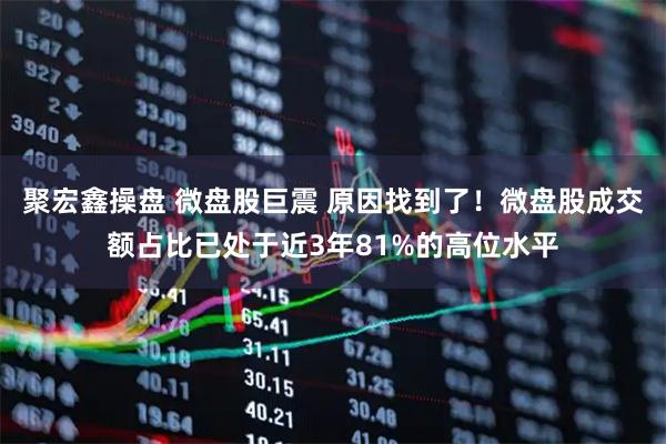 聚宏鑫操盘 微盘股巨震 原因找到了！微盘股成交额占比已处于近3年81%的高位水平